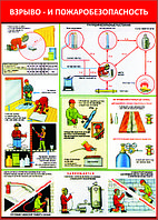 ПЛАКАТ ПО Охране труда "Взрыво и пожаробезопасность при сварочных работах" №11г р-р 40*57 см на ПВХ
