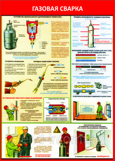 ПЛАКАТ ПО Охране труда "Газовая сварка" №11д р-р 40*57 см на ПВХ