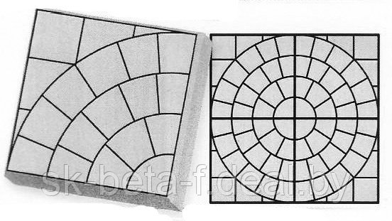 Форма тротуарной плитки 71/20