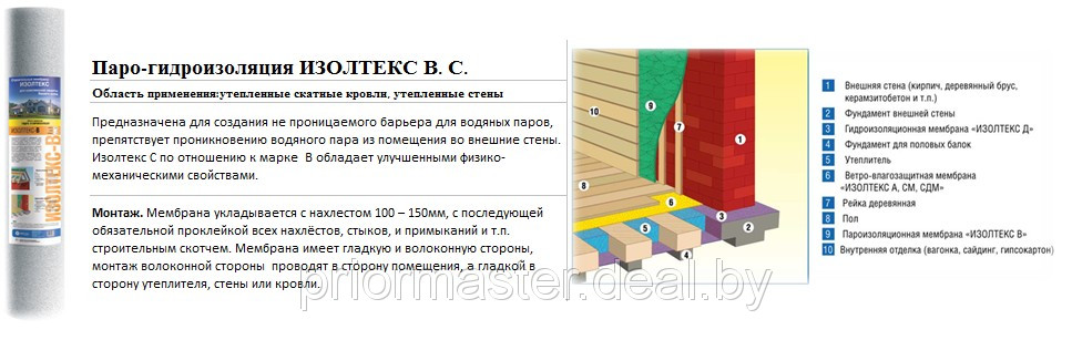 Мембрана пароизоляционная ИЗОЛТЕКС В - фото 2 - id-p3875589