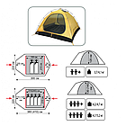 Палатка Tramp Mountain 3 V2, фото 2