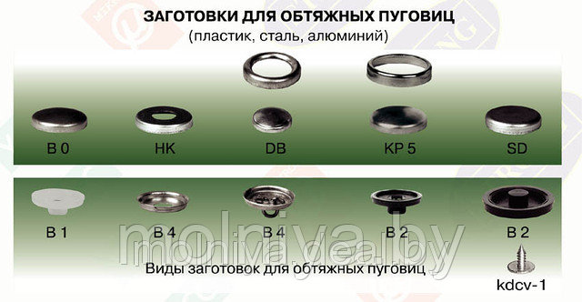 Пуговицы обтяжная №32 для кепок (100 шт.) 20 мм., фото 2