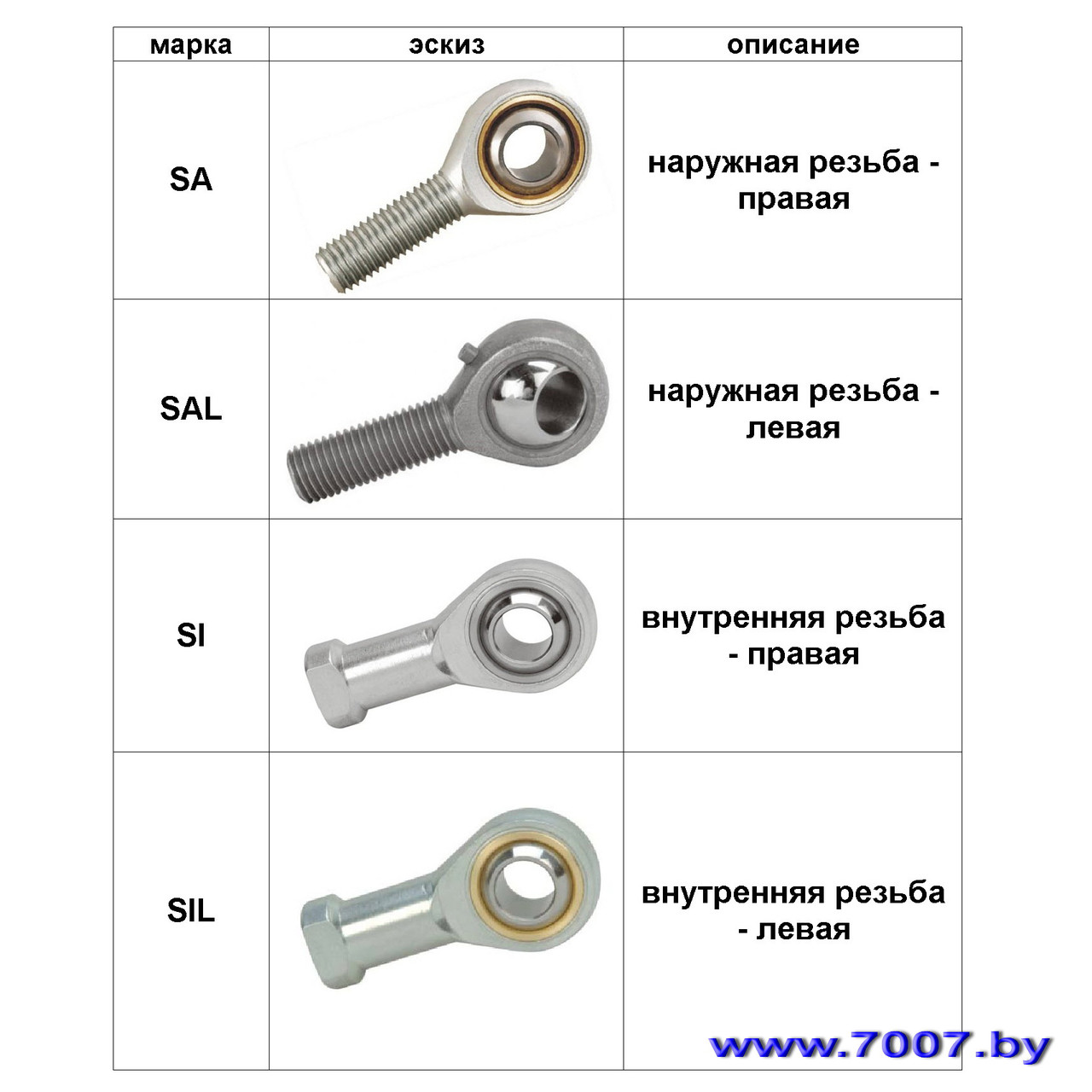 Шарнирная головка SAL-06 (левая наружная резьба) - фото 4 - id-p81002036