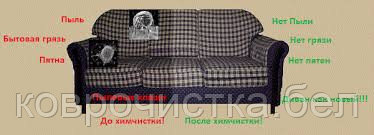 Химчистка и мойка мягкой мебели