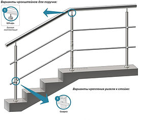 Перила из нержавеющей стали 1