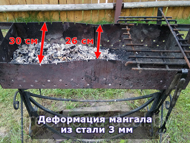 Пример деформации мангала из тонкого металла