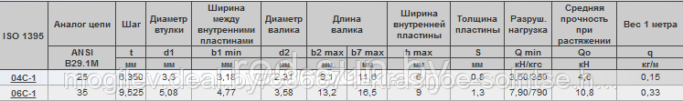 Цепь приводная втулочная однорядная (ISO 1395) 04С-1 - фото 2 - id-p3897181