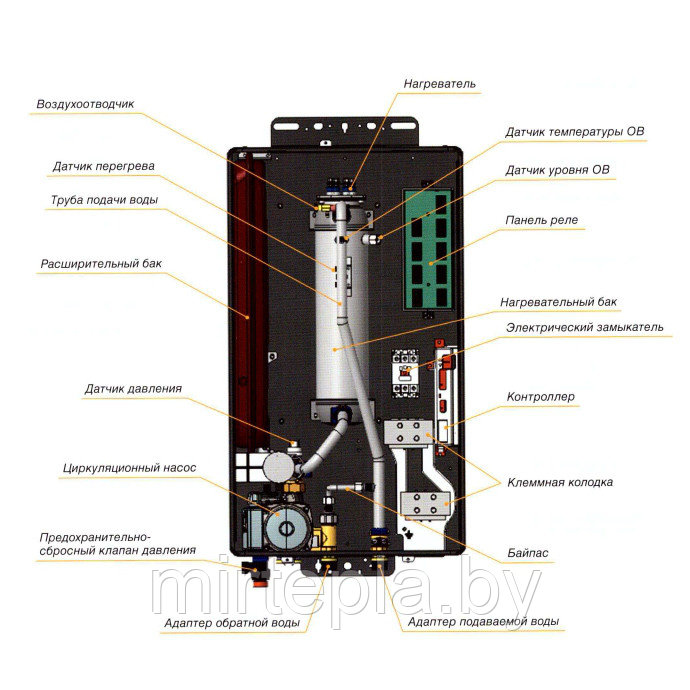 Navien EQB - 15HW электрический котел - фото 2 - id-p81614266