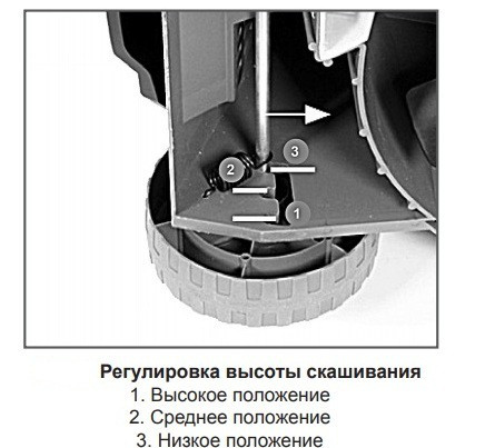 Газонокосилка Champion EM3211 - фото 2 - id-p81653197