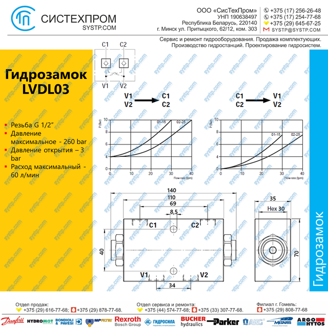 LVDL03 Гидрозамок G1/2, 60 л/мин