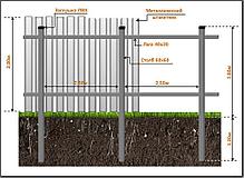 Столб (направляющая) из профильной трубы 40*20*2мм*3м покрытие грунт, фото 2
