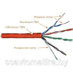 Кабель UTP 4 пары, кат. 5E, solid, 24AWG (катушка 305м) - фото 1 - id-p47676770