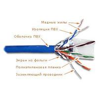 Кабель FTP 4 пары, кат. 5E, solid, 24AWG (катушка 305м)