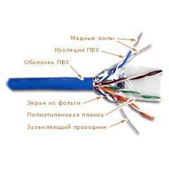 Кабель FTP 4 пары, кат. 5E, solid, 24AWG (катушка 305м)