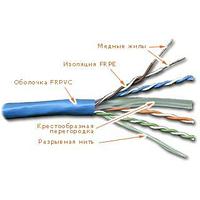 Кабель UTP 4-х парный, кат. 6 solid, 23AWG (катушка 305м)