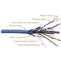 Кабель FTP 4 пары, кат. 6, solid, 24AWG (катушка 305м)