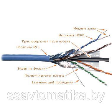 Кабель FTP 4 пары, кат. 6, solid, 24AWG (катушка 305м) - фото 1 - id-p47676777