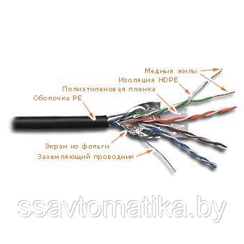 Кабель FTP 4 пары, кат. 5E, solid, 24AWG (катушка 305м)