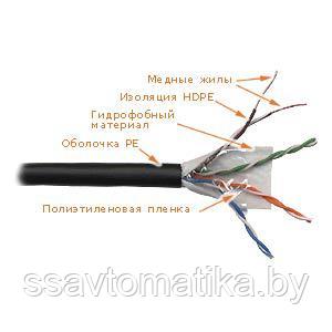 Кабель UTP с гидрофобом 4 пары, кат. 5E, solid, 24AWG (катушка 305м)