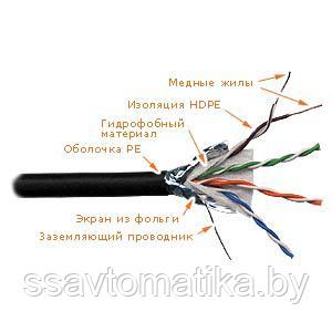 Кабель FTP с гидрофобом 4 пары, кат. 5E, solid, 24AWG (катушка 305м)