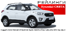 Рейлинги Hyundai CRETA- серый пластик