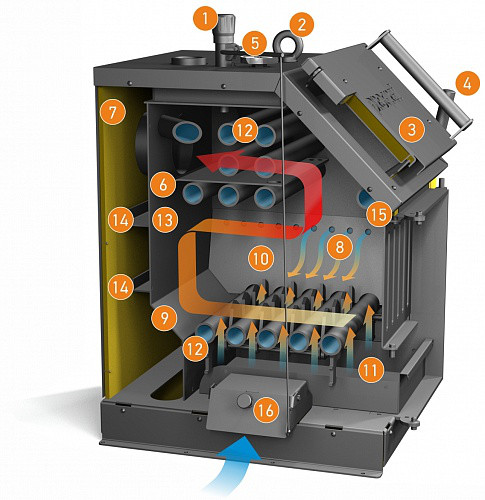 котел твердотопливный А16 грейвари