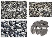 Продажа гранитного щебня с доставкой 20  и 10 тонн минск