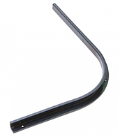 Направляющие