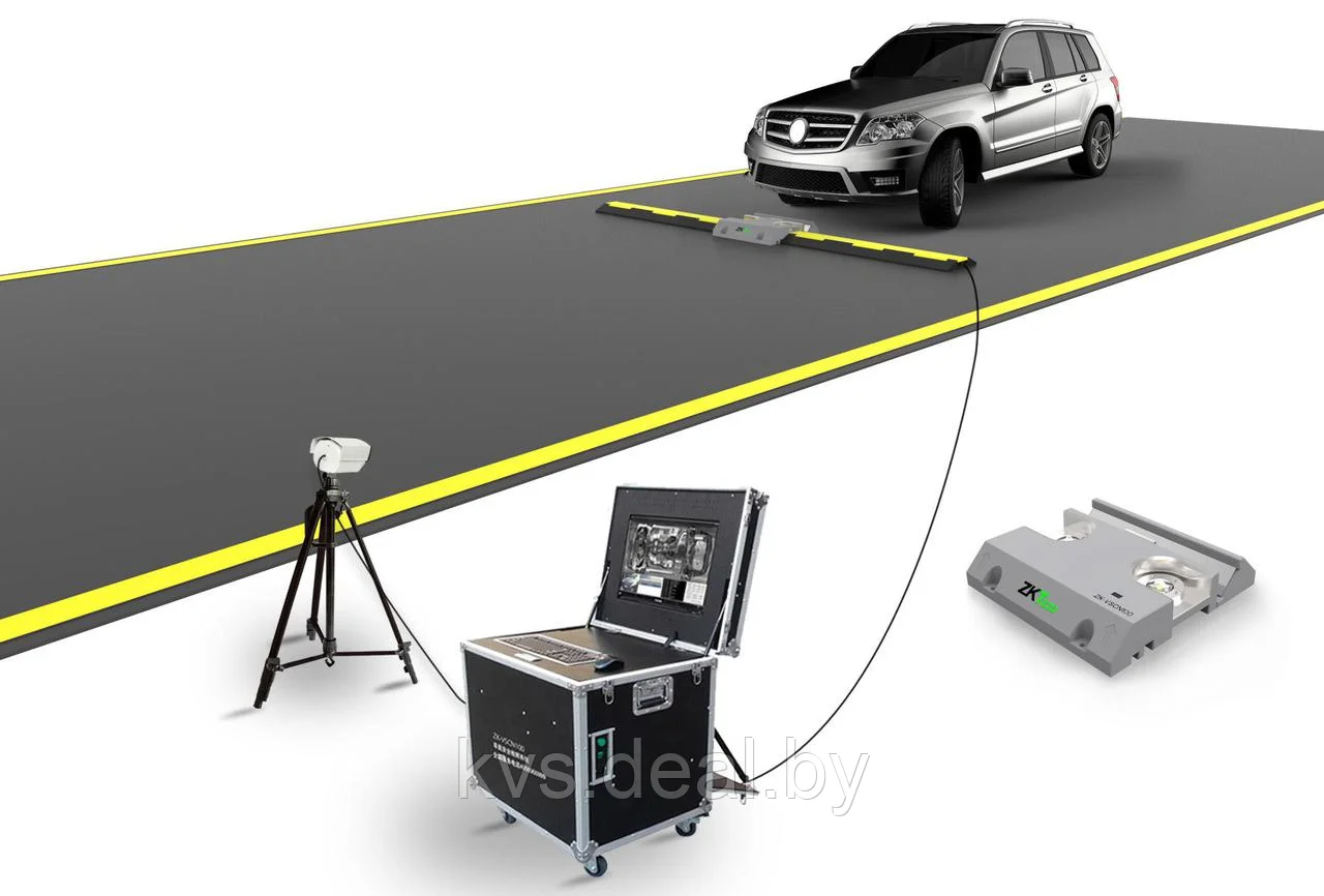 Lowcam vi110. Мобильная система досмотра днища автомобилей ат3000. Стационарный сканер днища автомобиля. Досмотр днища автомобиля. Lowcam vi108s.