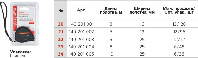 Рулетка, № 23, 8м x25 мм, 2 ст фикс, нейлон лента, магнит, Профоснастка Эксперт - фото 2 - id-p81936484