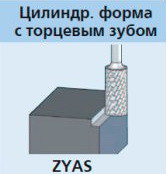 Борфреза твердосплавная цилиндрической формы с торцевым зубом ZYAS 1225/6 DC/Z3 PFERD - фото 4 - id-p82012163