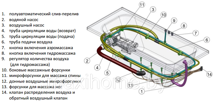 Гидромассажная ванна Santek в комплектации "Базовая Плюс" - фото 9 - id-p82018576