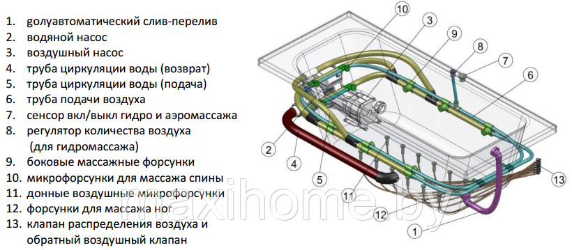 Гидромассажная ванна Santek в комплектации "Комфорт Плюс" - фото 9 - id-p82018578