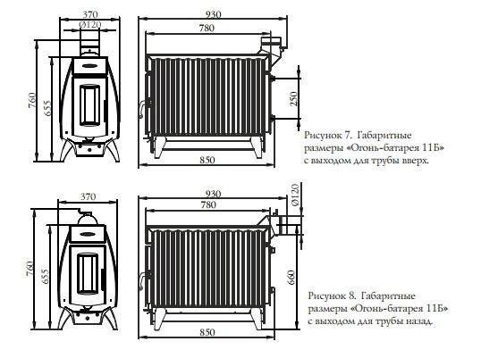 Печь Термофор (TMF) Огонь-Батарея 11 антрацит-серый-металлик - фото 2 - id-p82139710