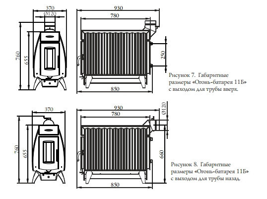 Печь Термофор (TMF) Огонь-Батарея 5 антрацит-серый металлик - фото 3 - id-p82139908