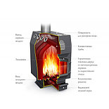 Печь отопительная Термофор Студент сд ск тв (150м3), фото 2