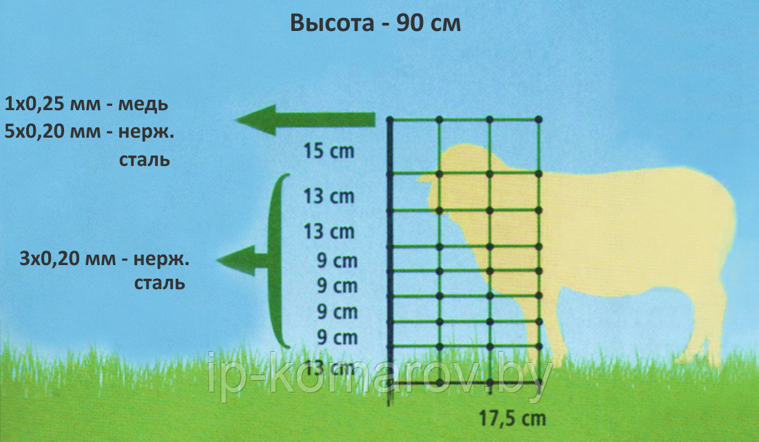 "Сеть для овец оранжевая 50м x 0,9м" - фото 3 - id-p82192850