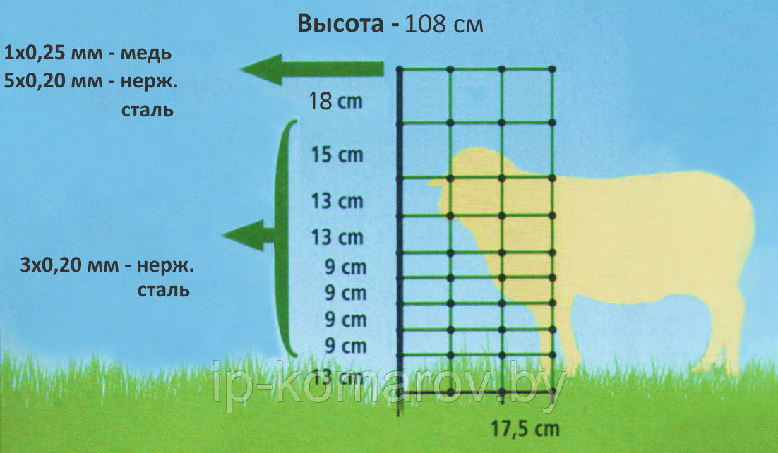 "Сеть для овец оранжевая 50м x 1,08м" - фото 3 - id-p82192851