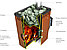 Печь банная Термофор (TMF) Аврора Inox Витра Иллюминатор антрацит НВ, фото 3