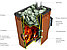 Печь банная Термофор (TMF) Аврора Inox ДА Иллюминатор антрацит НВ, фото 3