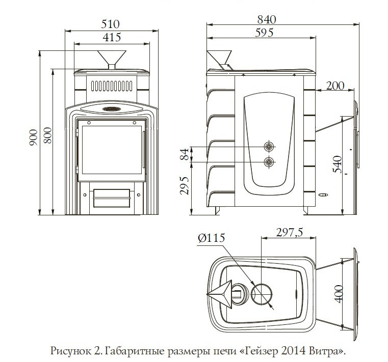 Печь банная Термофор (TMF) Гейзер 2014 Carbon Витра ЗК антрацит - фото 3 - id-p82231200