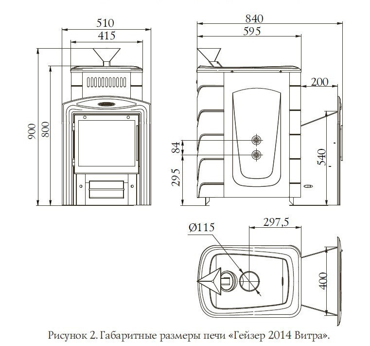 Печь банная Термофор (TMF) Гейзер 2014 Inox ДН ЗК антрацит - фото 3 - id-p82239192
