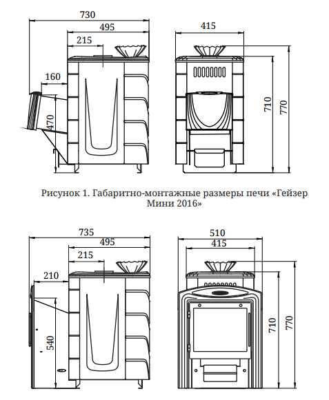 Печь банная Термофор (TMF) Гейзер Мини 2016 Carbon ДН ЗК антрацит - фото 3 - id-p82280615