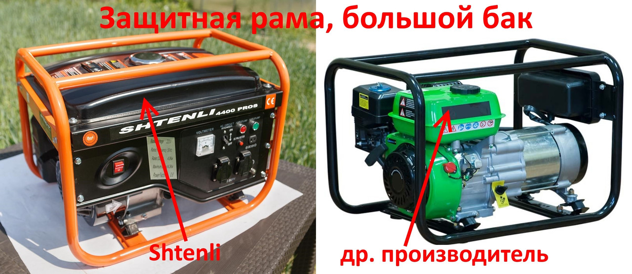 Бензиновый генератор SHTENLI PRO 5900 однофазный - фото 6 - id-p6516770