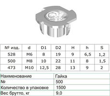 Гайка 500