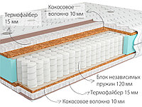 Матрас Mister 3 Mini 2000*900 трикотажная