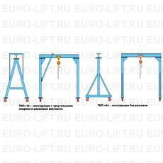 Легкий козловой кран (МПУ), тип А, пролет 3, 4, 5,6 м, в/п 3 м, г/п 0.5, 1,2, 3,2, 5 т. 