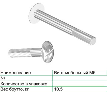 Винт мебельный М6