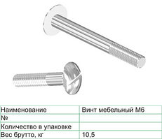 Винт мебельный М6
