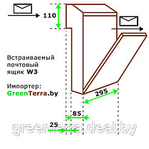 Встраиваемый почтовый ящик W3, фото 3